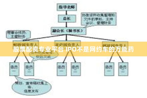 股票配资专业平台 IPO不是网约车的万能药